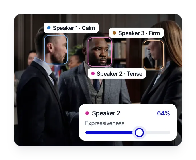 Tres locutores detectados en una escena, etiquetados como Tranquilo, Tenso y Firme, con la expresividad del Locutor 2 configurada al 64%.